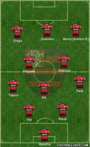 CR Flamengo Formation 2017