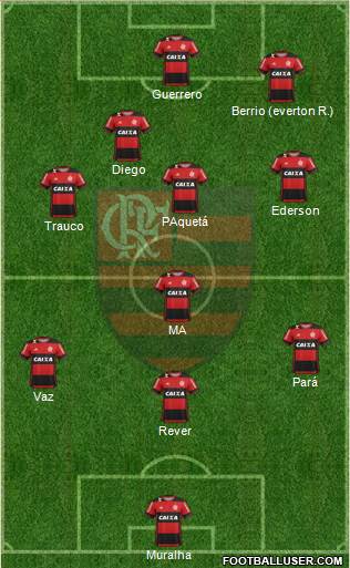 CR Flamengo Formation 2017