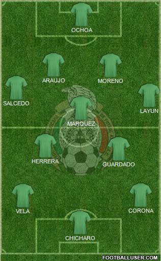 Mexico Formation 2017