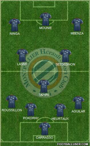 Montpellier Hérault Sport Club Formation 2017