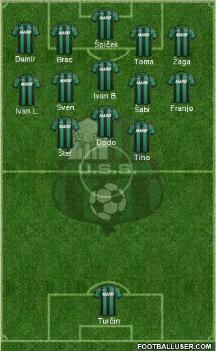 Sassuolo Formation 2017