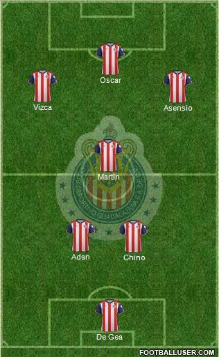 Club Guadalajara Formation 2017