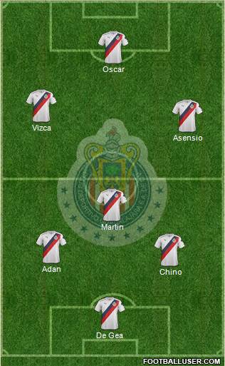 Club Guadalajara Formation 2017