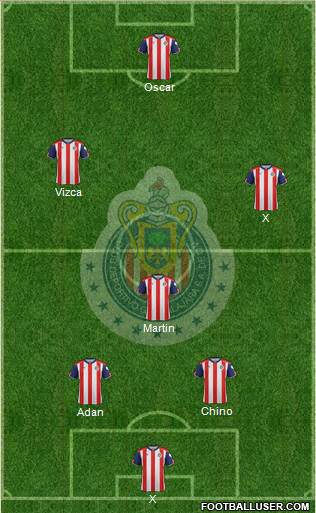 Club Guadalajara Formation 2017