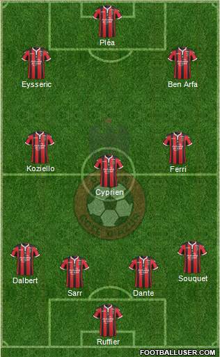 OGC Nice Côte d'Azur Formation 2017