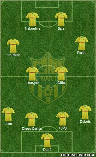 FC Nantes Formation 2017