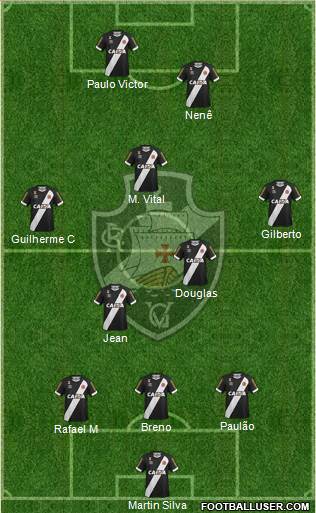 CR Vasco da Gama Formation 2017