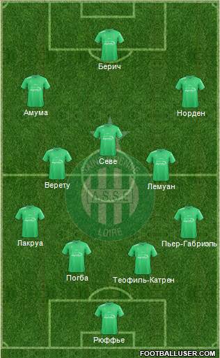 A.S. Saint-Etienne Formation 2017