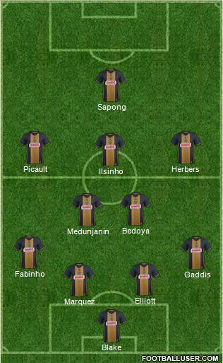 Philadelphia Union Formation 2017