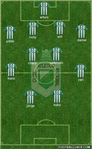 CDC Atlético Nacional Formation 2017