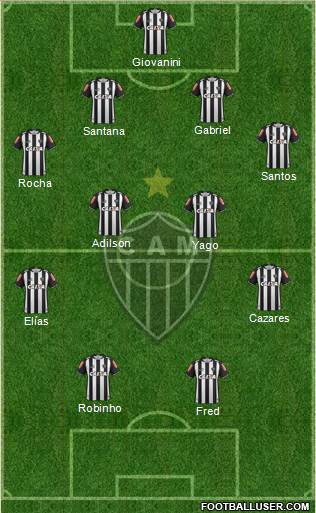 C Atlético Mineiro Formation 2017