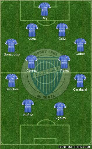 Godoy Cruz Antonio Tomba Formation 2017