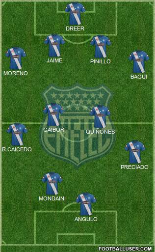 CS Emelec Formation 2017