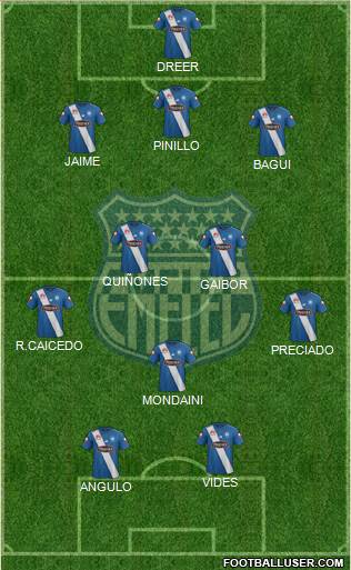 CS Emelec Formation 2017