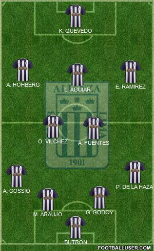 C Alianza Lima Formation 2017