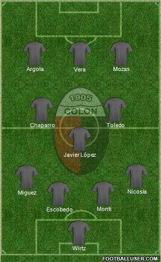 Colón de Santa Fe Formation 2017