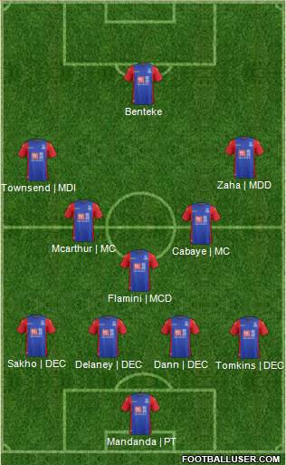 Crystal Palace Formation 2017