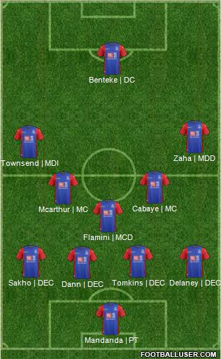 Crystal Palace Formation 2017