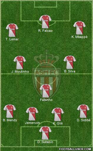 AS Monaco FC Formation 2017