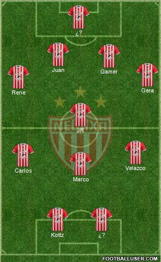 Club Deportivo Necaxa Formation 2017