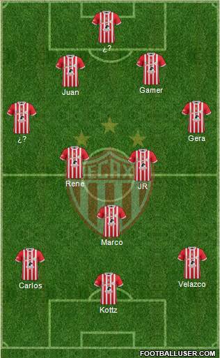 Club Deportivo Necaxa Formation 2017