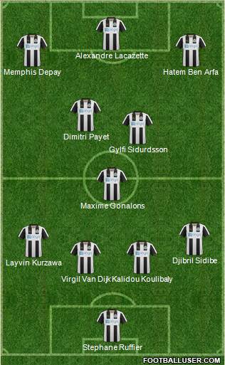 Newcastle United Formation 2017