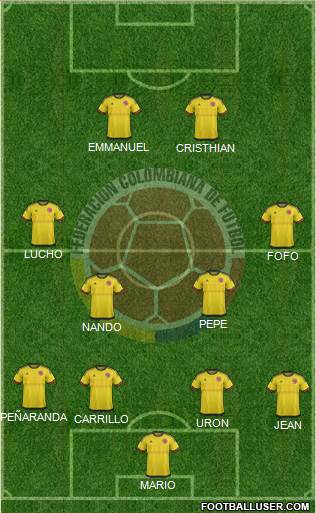 Colombia Formation 2017