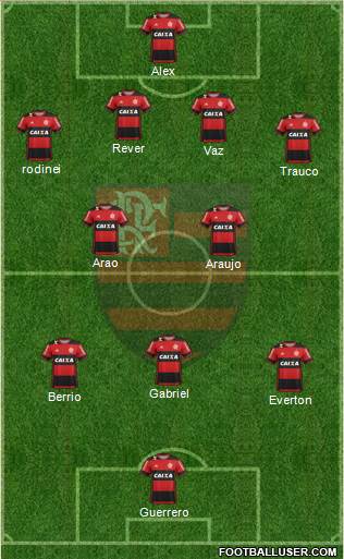 CR Flamengo Formation 2017