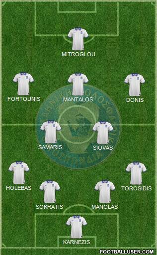 Greece Formation 2017