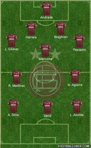 Lanús Formation 2017