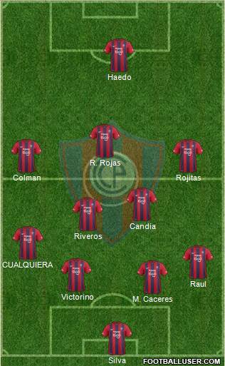 C Cerro Porteño Formation 2017