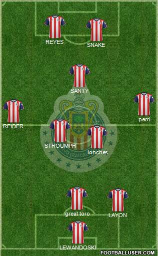 Club Guadalajara Formation 2017