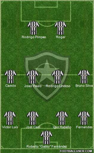 Botafogo FR Formation 2017