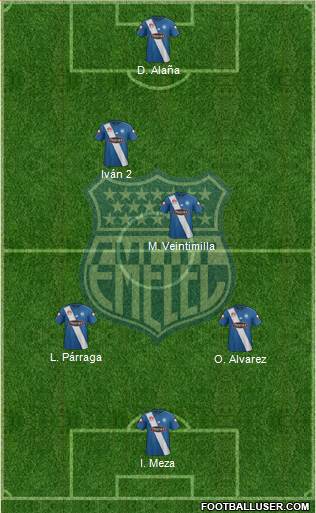 CS Emelec Formation 2017