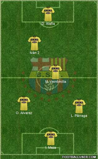 Barcelona SC Formation 2017