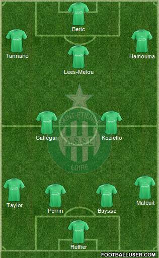 A.S. Saint-Etienne Formation 2017