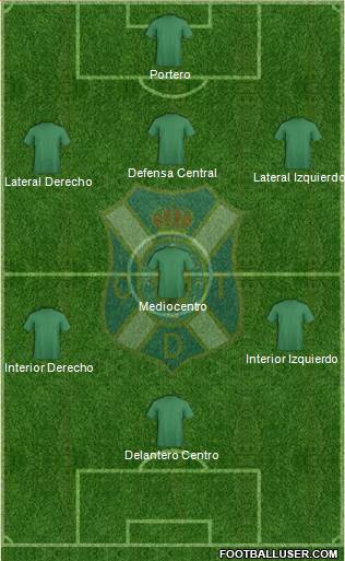 C.D. Tenerife S.A.D. Formation 2017