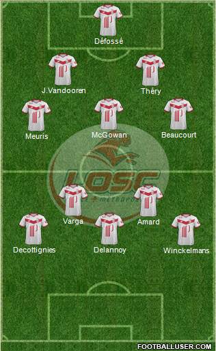 LOSC Lille Métropole Formation 2017