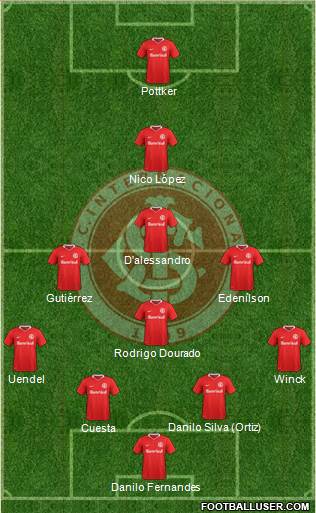 SC Internacional Formation 2017