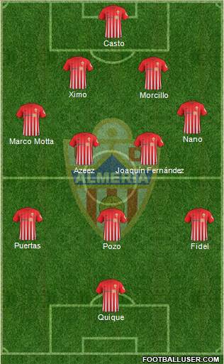 U.D. Almería S.A.D. Formation 2017