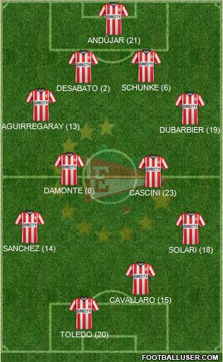 Estudiantes de La Plata Formation 2017