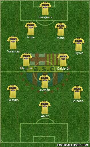 Barcelona SC Formation 2017