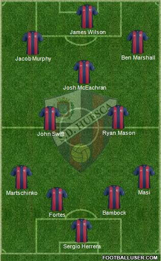 S.D. Huesca Formation 2017