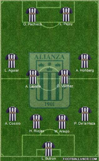 C Alianza Lima Formation 2017