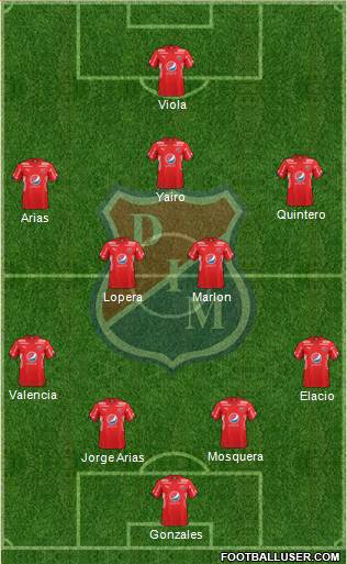 CD Independiente Medellín Formation 2017