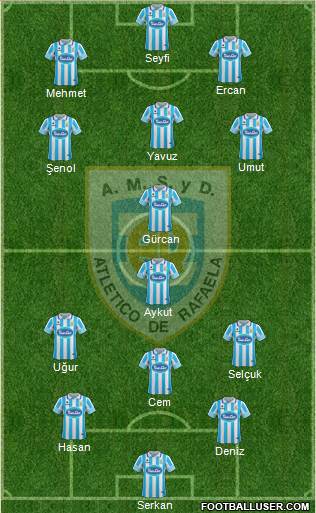 Atlético Rafaela Formation 2017