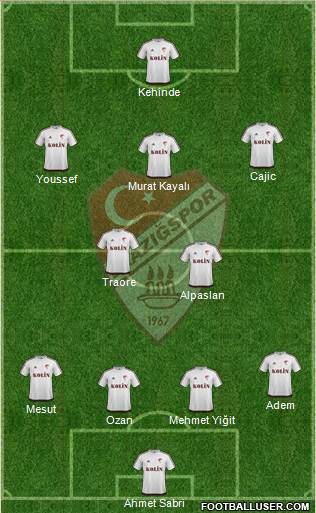 Elazigspor Formation 2017