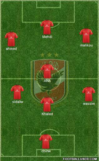 Al-Ahly Sporting Club Formation 2017