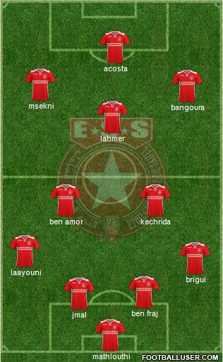 Etoile Sportive du Sahel Formation 2017