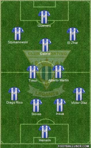 C.D. Leganés S.A.D. Formation 2017